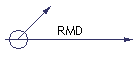 RMD