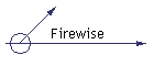 Firewise