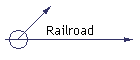 Railroad